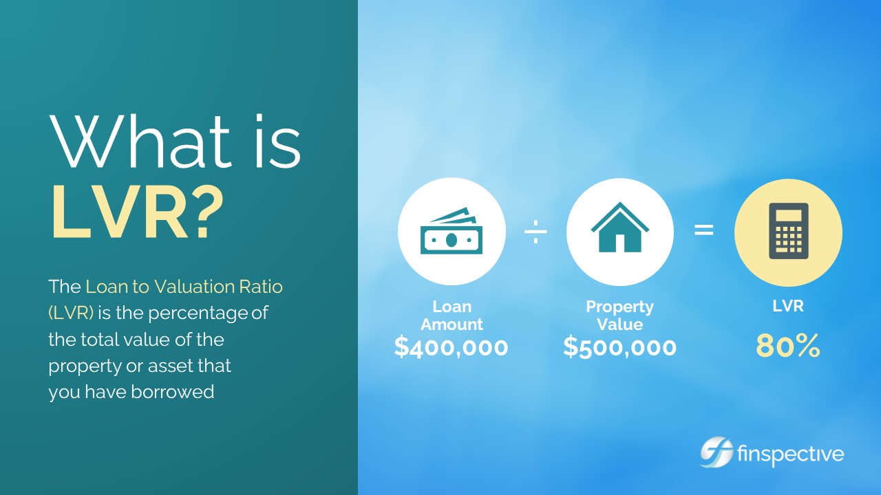 LVR - Loan-to-Value Ratio - Home loans Explained